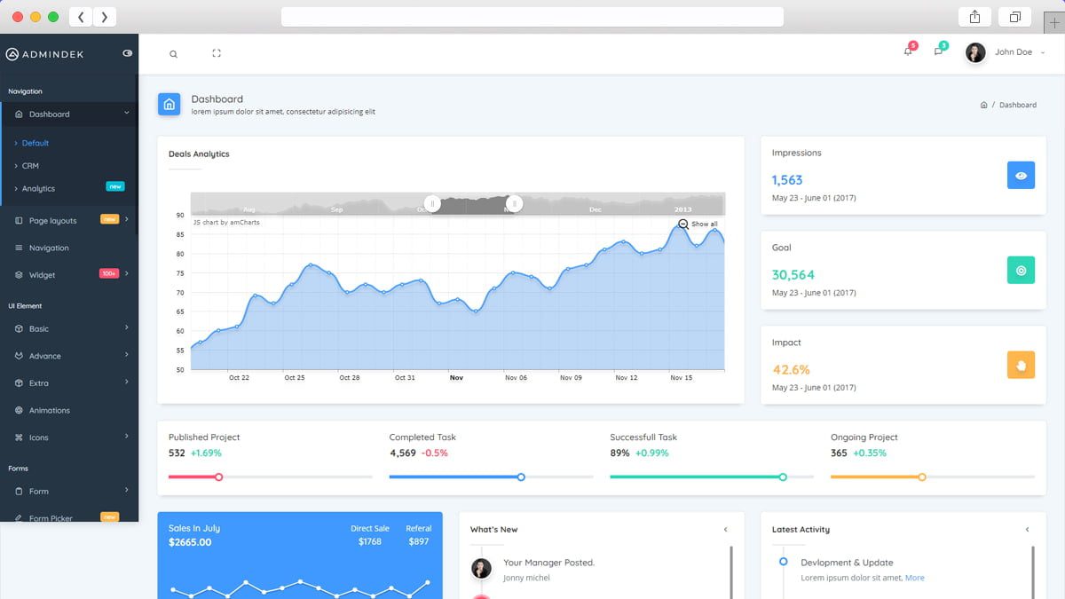 20 Free Bootstrap Admin Dashboard Templates For Your Web App 2022 20 Free Bootstrap Admin Dashboard Templates For Your Web App 2022