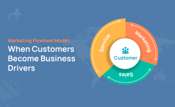 Marketing Flywheel Model