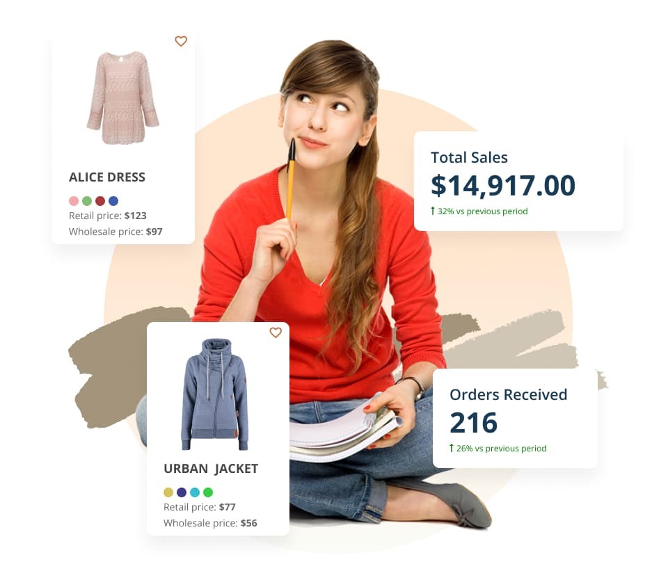 Elevate Your B2B Fashion Brand (1)
