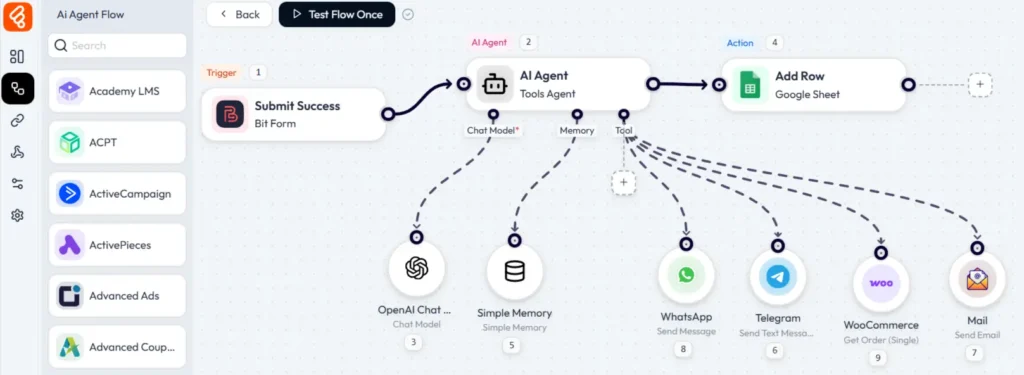 How AI Agents Turn WordPress Into an Intelligent Automation Engine - 4