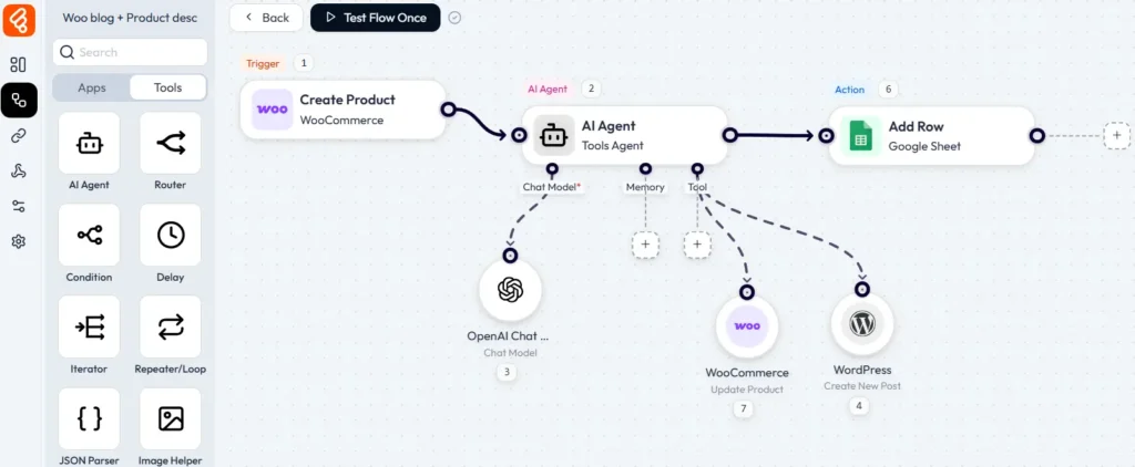 How AI Agents Turn WordPress Into an Intelligent Automation Engine - 6