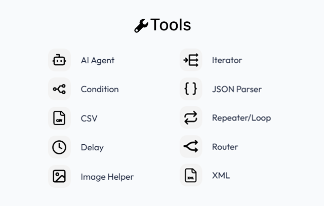 How AI Agents Turn WordPress Into an Intelligent Automation Engine - 1